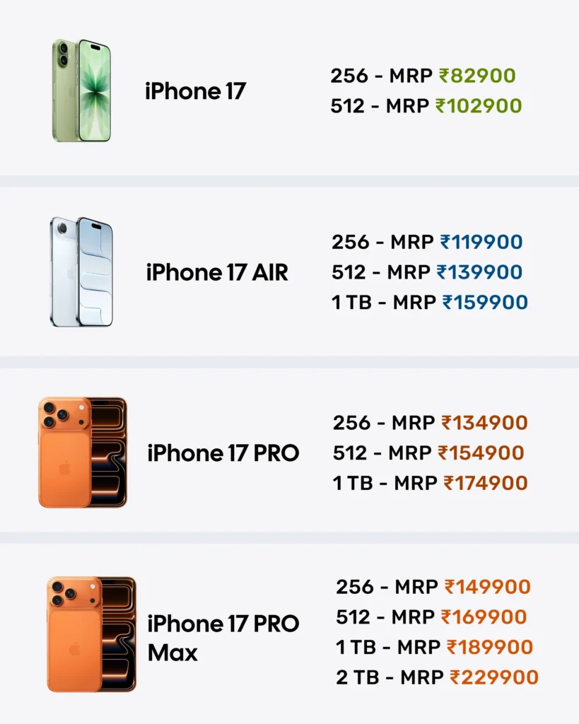 New iphone 17